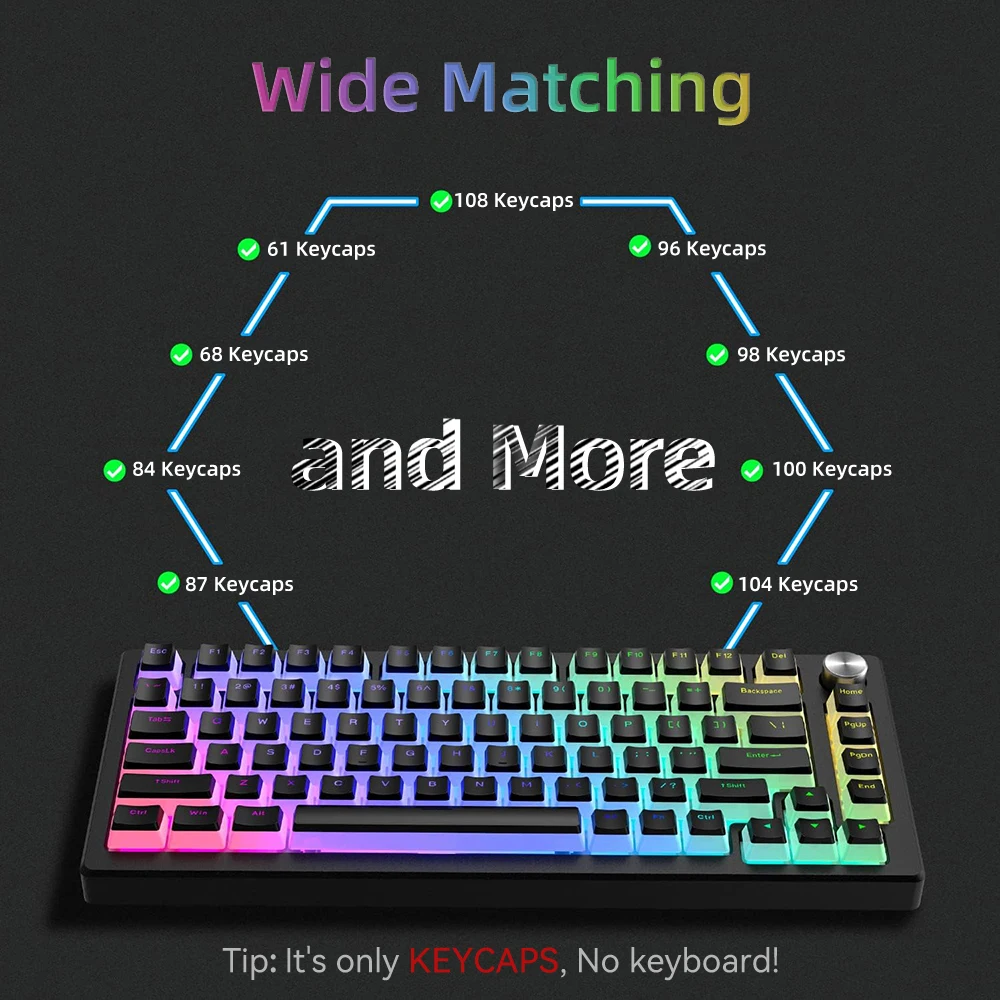 New Pudding PBT Keycaps 129 Ke - Gaming Keyboard And Mouse Combo 评论和价格