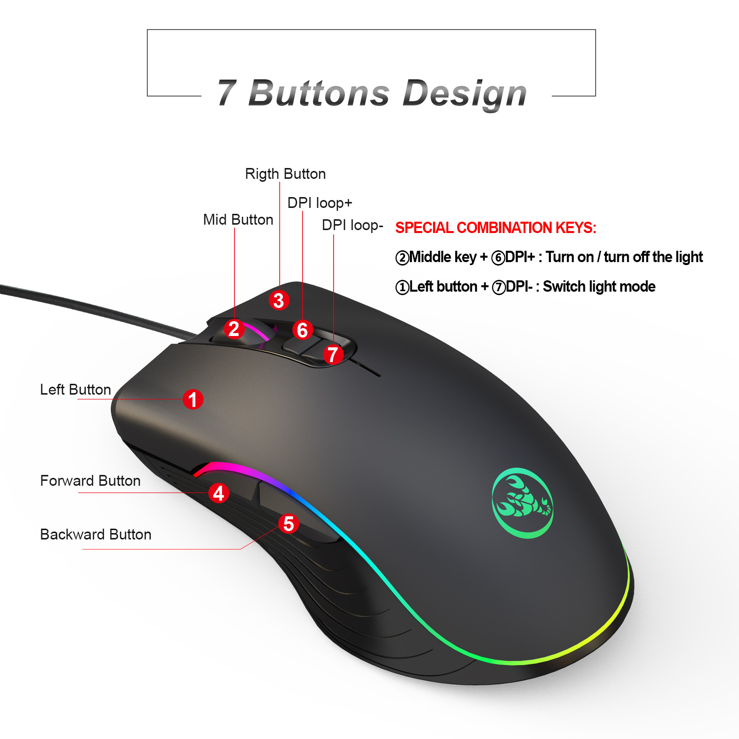 Gamer Keyboard Mouse Combos Te - Keyboard Gaming Black 评论和价格